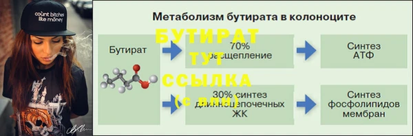 МДМА Богданович